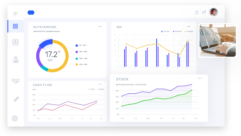 IoT data analytics