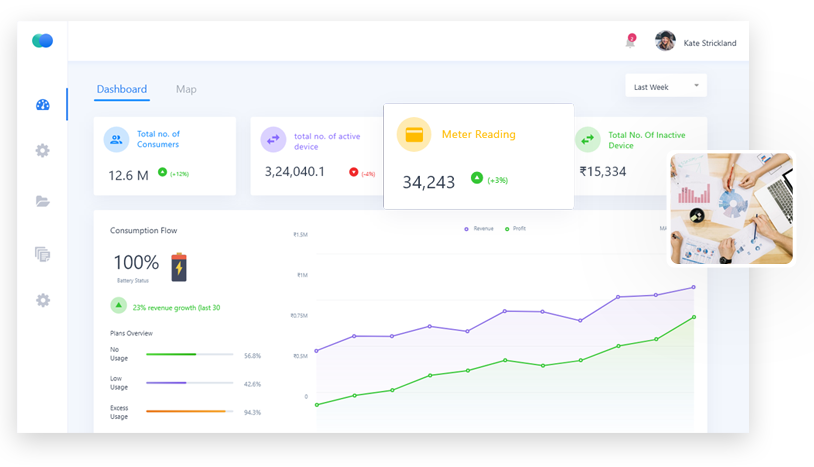 IoT monitoring solution