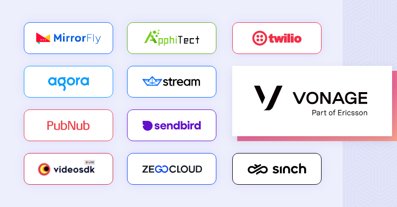 vonage alternatives and competitors